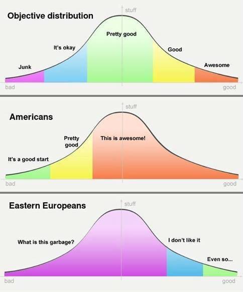 Are You Sure It's Only OK? (+Fizzy wine season in CZ!) – CHLOHEMIAN